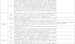 扬州导游爆料视频大全最新,揭秘古城扬州的鲜为人知故事