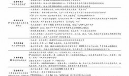 大庆房产爆料网站最新,揭秘最新房源与市场趋势