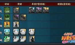 火影最新活动爆料八月,揭秘忍者世界神秘面纱