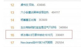 北京刘先生最新爆料消息,揭秘XX事件背后惊人真相