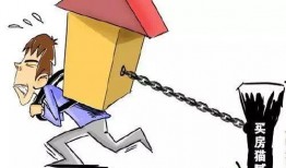 牛哥最新爆料买房,最新买房攻略，助你轻松置业