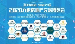 大庆房产爆料网站最新,揭秘最新房源与市场趋势